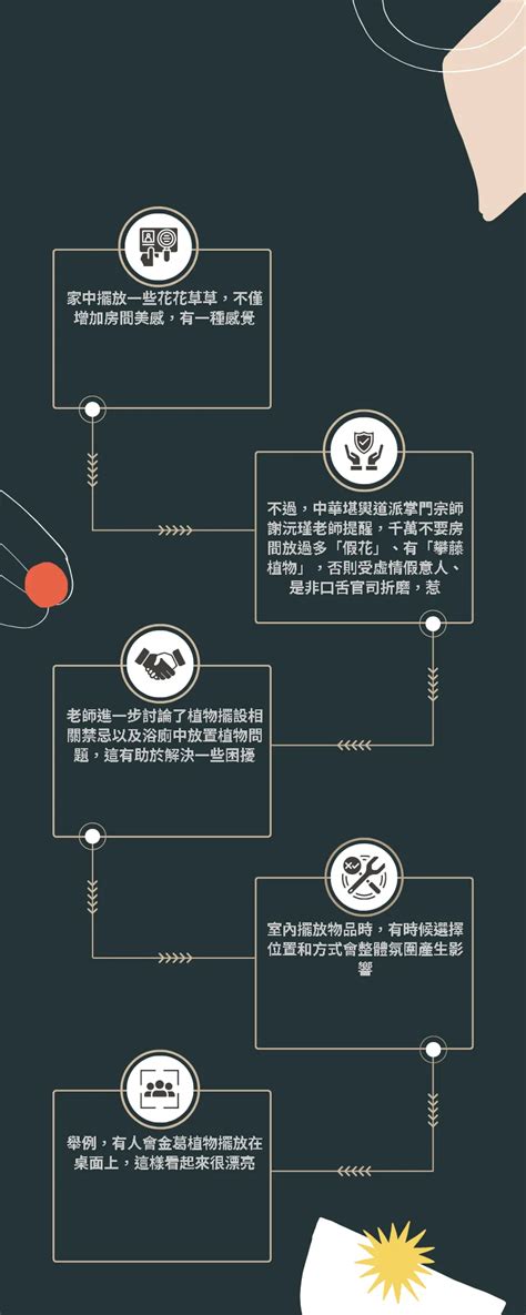 廁所植物 風水|廁所可以放植物嗎？黃金葛這樣擺容易官司纏身？植物擺設的風水。